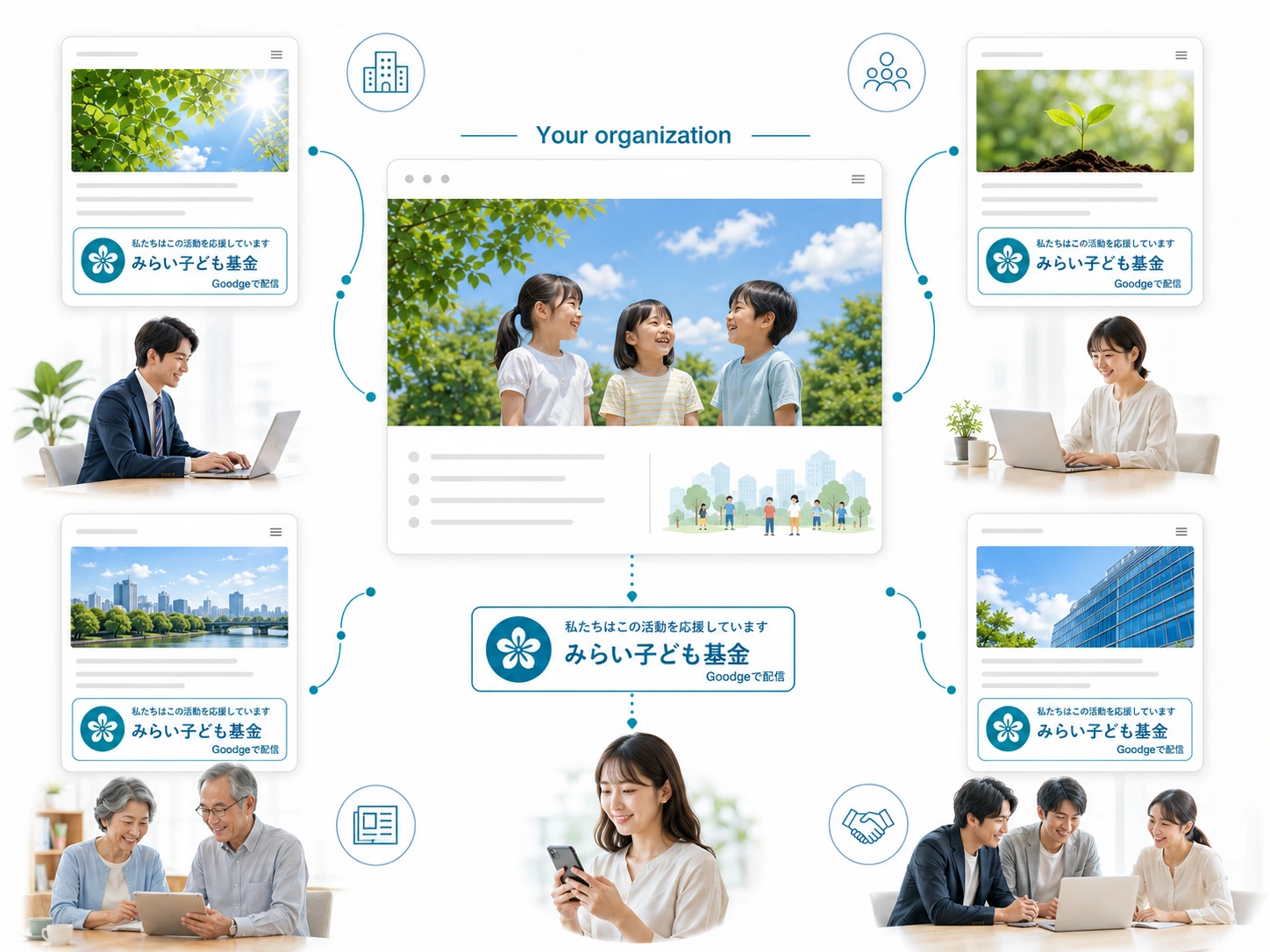 中央のYour organizationが新しい応援バッジを女性へ届け、周囲4つのホームページでは発行済みの応援バッジが掲載されている様子
